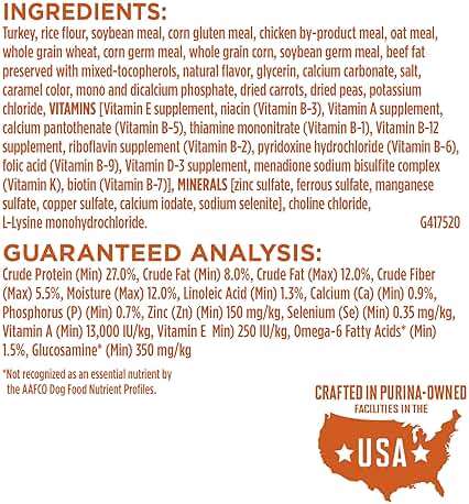 Purina ONE Plus Healthy Weight High-Protein Dog Food Dry Formula - 16.5 lb. Bag - Image 5