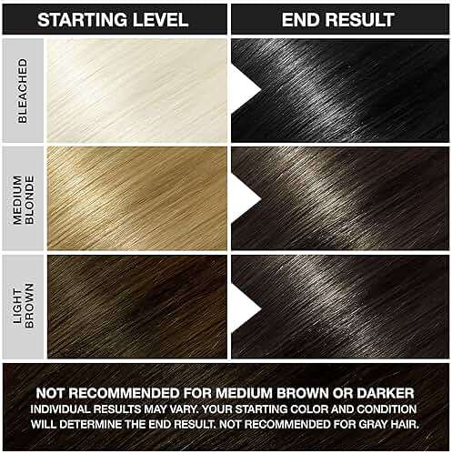 Punky Ebony Semi Permanent Hair Color - Vegan & Cruelty-Free Conditioning Hair Dye, Lasts Up to 35 Washes, 3.5 fl oz - Image 5