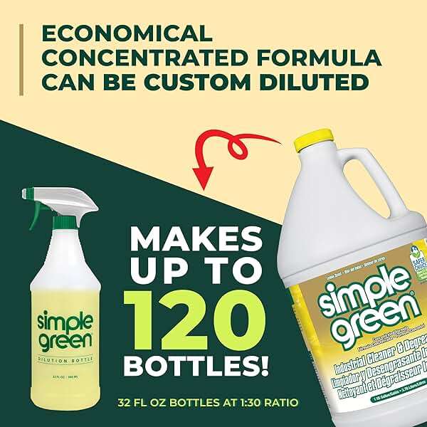 SMP14010 - Simple Green Industrial Cleaner and Degreaser - Image 9