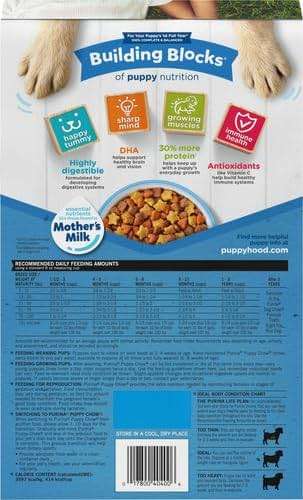 Purina Puppy Chow Dry Dog Food, Complete, Chicken Flavor, 4.4 Lb Bag - Image 3