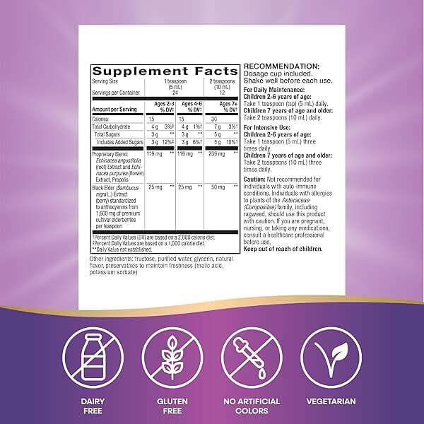 Nature's Way Sambucus Kids Immune Elderberry Syrup, Black Elderberry Extract with Echinacea & Propolis, Traditional Immune Support for Children with Superfood Antioxidants(1), Berry Flavored, 4 Fl Oz - Image 5