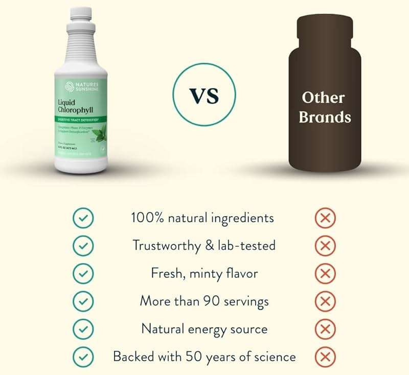 Nature's Sunshine Liquid Chlorophyll - Immunity Support, Detox & Cleanse, Chlorophyll Liquid Drops with Spearmint Oil, Natural Energy Boost, Internal Deodorant - 16 Fl Oz - Image 6