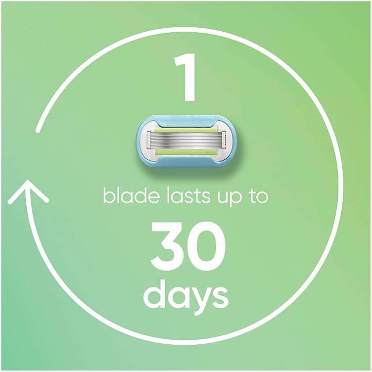 Gillette Venus Extra Smooth Razor for Women, Includes 1 Reusable Razor Handle + 2 Refills, Ergonomic No-Slip Gel Handle and Shower Holder - Image 5