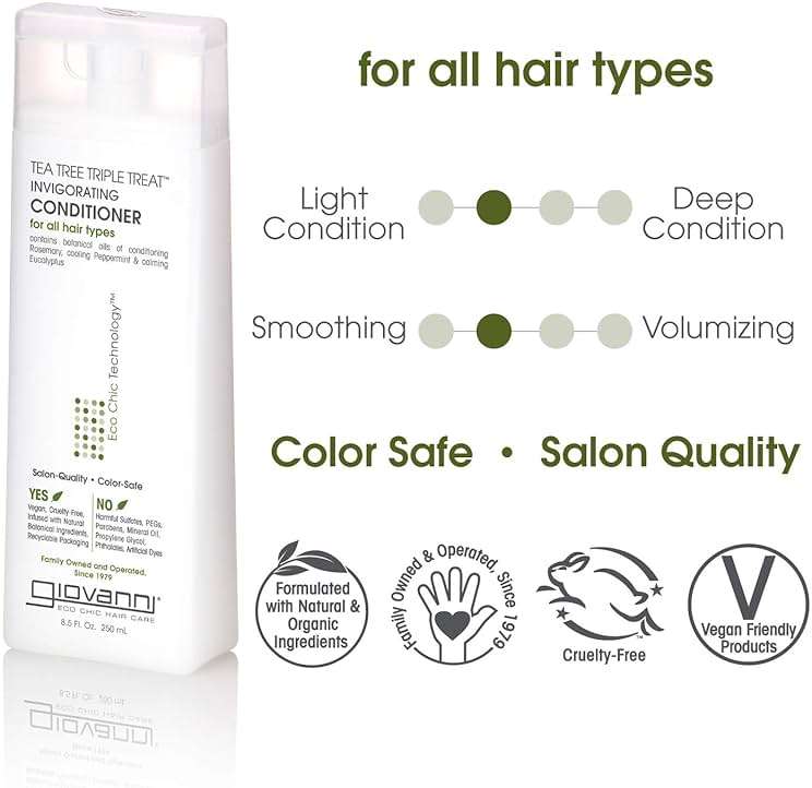GIOVANNI Tea Tree Triple Treat Invigorating Conditioner, 8.5 oz. - Cooling Peppermint, Eucalyptus, Rosemary, Helps Dry Flaking Scalp, Lauryl and Laureth Sulfate Free, Paraben Free - Image 2