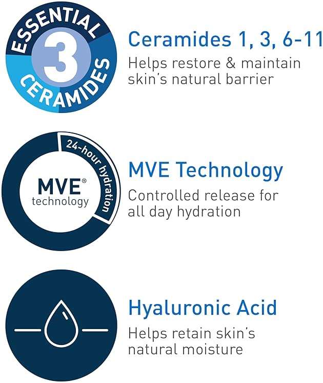 CeraVe Daily Moisturizing Lotion for Dry Skin, Body Lotion & Face Moisturizer with Hyaluronic Acid and Ceramides, Daily Moisturizer, Fragrance Free, Oil-Free, 12 Ounce - Image 5
