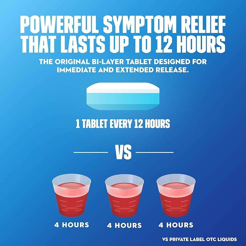 Mucinex 12 Hour 600 mg Guaifenesin Extended-Release Tablets for Excess Mucus Relief, Expectorant Aids Excess Mucus Removal, Chest Congestion Relief, 20 Bi-Layer Tablets - Image 4