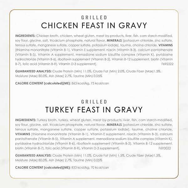 Purina Fancy Feast Grilled Wet Cat Food Poultry and Beef Collection Wet Cat Food Variety Pack - (Pack of 24) 3 oz. Cans - Image 7
