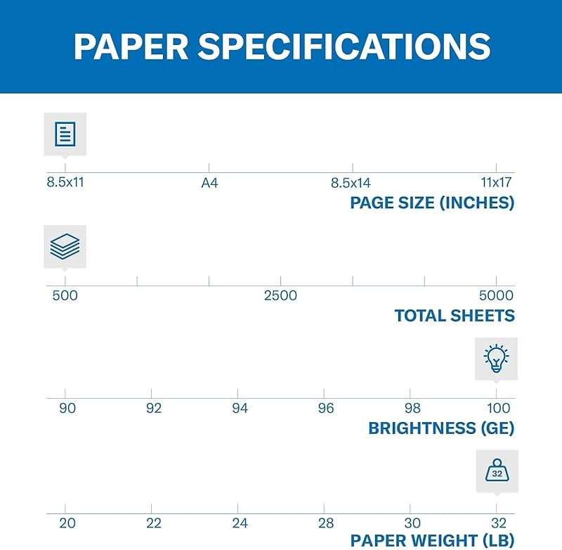 Hammermill Printer Paper, Premium Color 32 lb Copy Paper, 8.5 x 11-1 Ream (500 Sheets) - 100 Bright, Made in the USA, white (102630) - Image 3