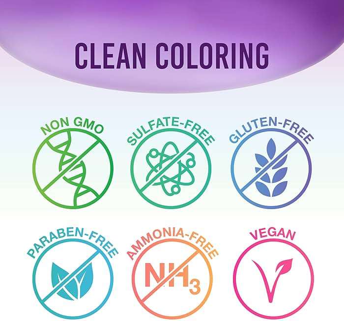 Punky Purple Semi Permanent Hair Color - Vegan & Cruelty-Free Conditioning Purple Hair Dye, Lasts Up to 35 Washes, 3.5 fl oz - Image 4