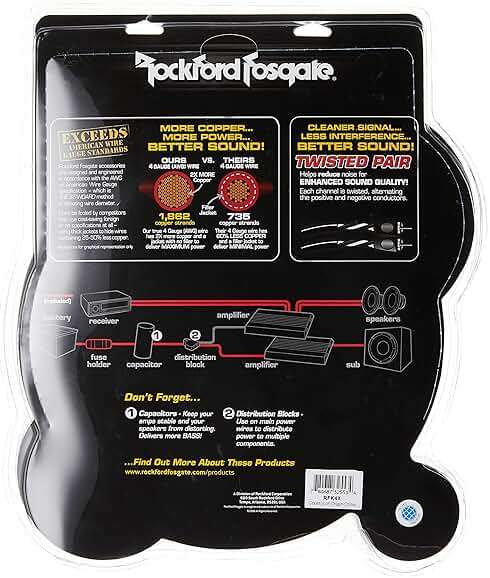Rockford RFK4X 4 AWG Complete Amplifier Install Kit - Image 2