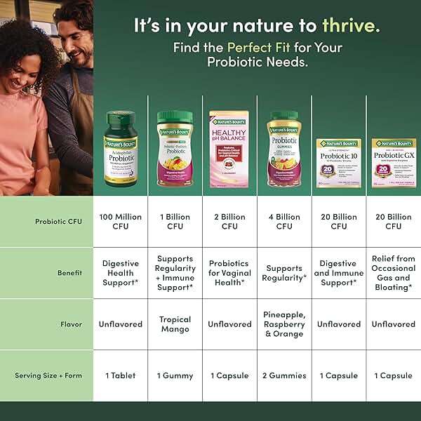 Nature's Bounty Lactobacillus Acidophilus Probiotic Supplement - Daily Probiotic for Women/Men Digestive Health, 100 Million Organisms, Vegetarian, 1 Serving per Day, 120 Tablets - Image 5