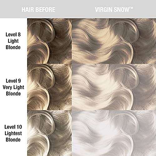 MANIC PANIC Virgin Snow Blonde Toner - Amplified - Semi-Permanent Blue-Tinted Toner for Blondes or Bleached Hair - Removes Brassiness (4oz) - Image 3