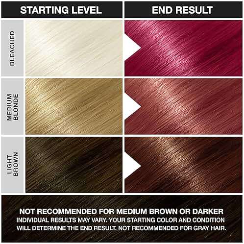 Punky Red Wine Semi Permanent Hair Color - Vegan & Cruelty-Free Conditioning Red Hair Dye, Lasts Up to 35 Washes, 3.5 fl oz - Image 5