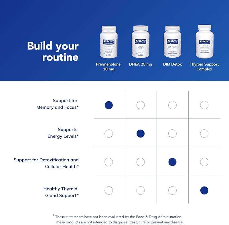 Pure Encapsulations Pregnenolone 10 mg - Support Memory & Hormone Balance* - Hormone Precursor - Gluten Free & Non-GMO - 180 Capsules - Image 6