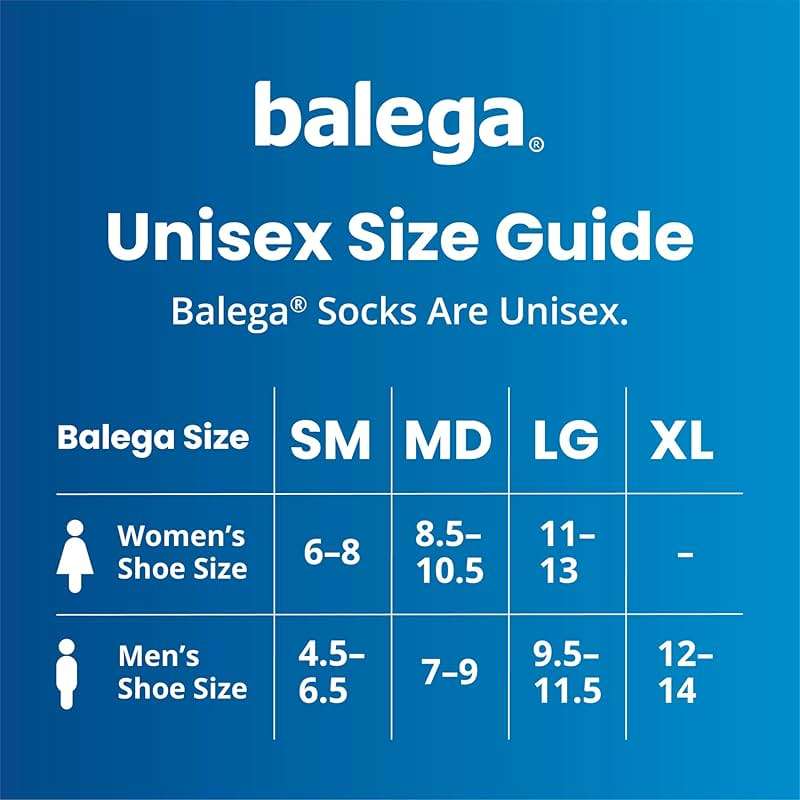 Balega Hidden Comfort Performance No Show Athletic Running Socks for Men and Women - Image 4