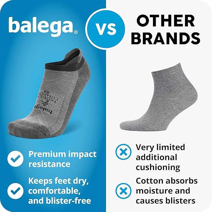 Balega Hidden Comfort Performance No Show Athletic Running Socks for Men and Women - Image 8
