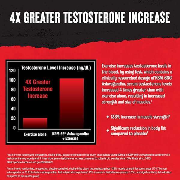 Animal Test Testosterone Booster for Men - Male Enhancing Supplement Libido Booster for Strength Athletes & Bodybuilders to Increase Stamina, Endurance, Muscle Growth, All-in-One Packs – 21 Day Cycle - Image 5