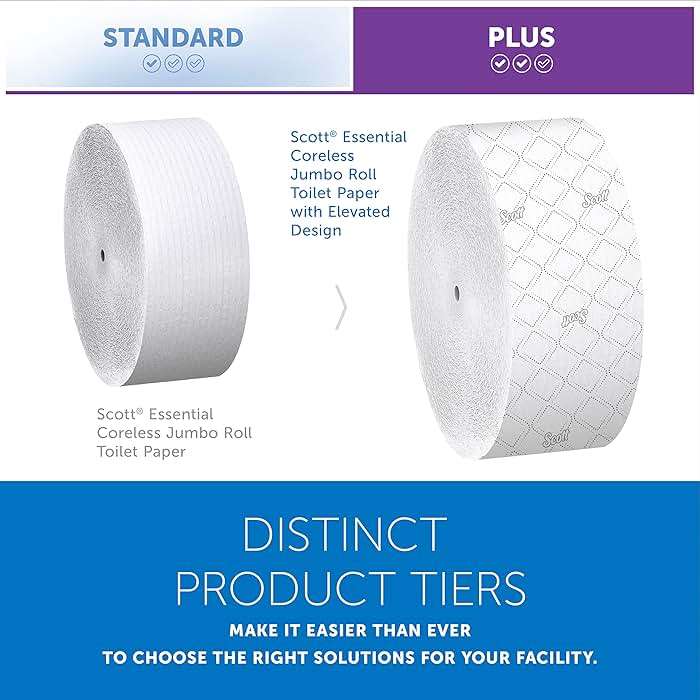 Scott Professional Coreless High-Capacity Jumbo Roll Toilet Paper, Bulk (07006), 2-Ply, Elevated Design, Septic Safe, White (12 Rolls at 1,150' Each, 13,800'/Case) - Image 6