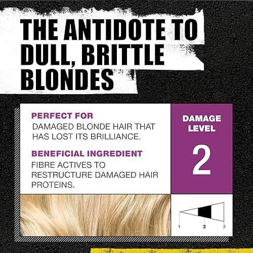 Bed Head by TIGI Dumb Blonde Restoring Shampoo and Conditioner Duo for Damaged Blonde Hair, 25.36 fl oz - Image 4