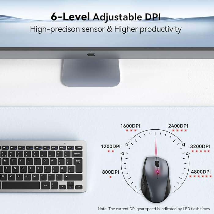 TECKNET Wireless Mouse, 2.4G USB Computer Mouse with 6-Level Adjustable 4800 DPI, Silent Quiet Click，30 Months Battery, Ergonomic Grips, 6 Buttons Portable for PC, Chromebook, Mac - Grey - Image 2