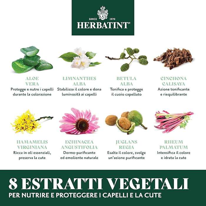 Herbatint Hair Dye 1N Black - Ammonia Free - Image 5