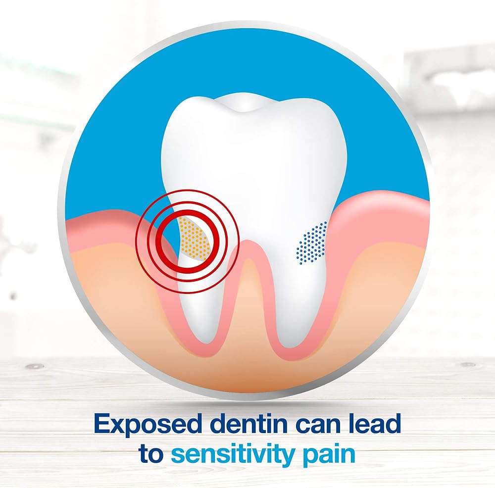Sensodyne 24/7 Sensitivity Protection Extra Whitening Toothpaste, 6.5 Ounce Tubes (Pack of 3) - Image 3