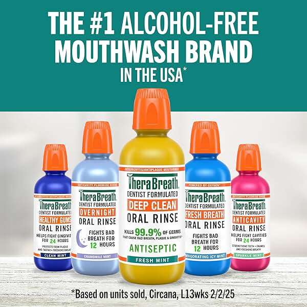 TheraBreath Fresh Breath Mouthwash, Mild Mint Flavor, Alcohol-Free, 16 Fl Oz (2-Pack) - Image 6