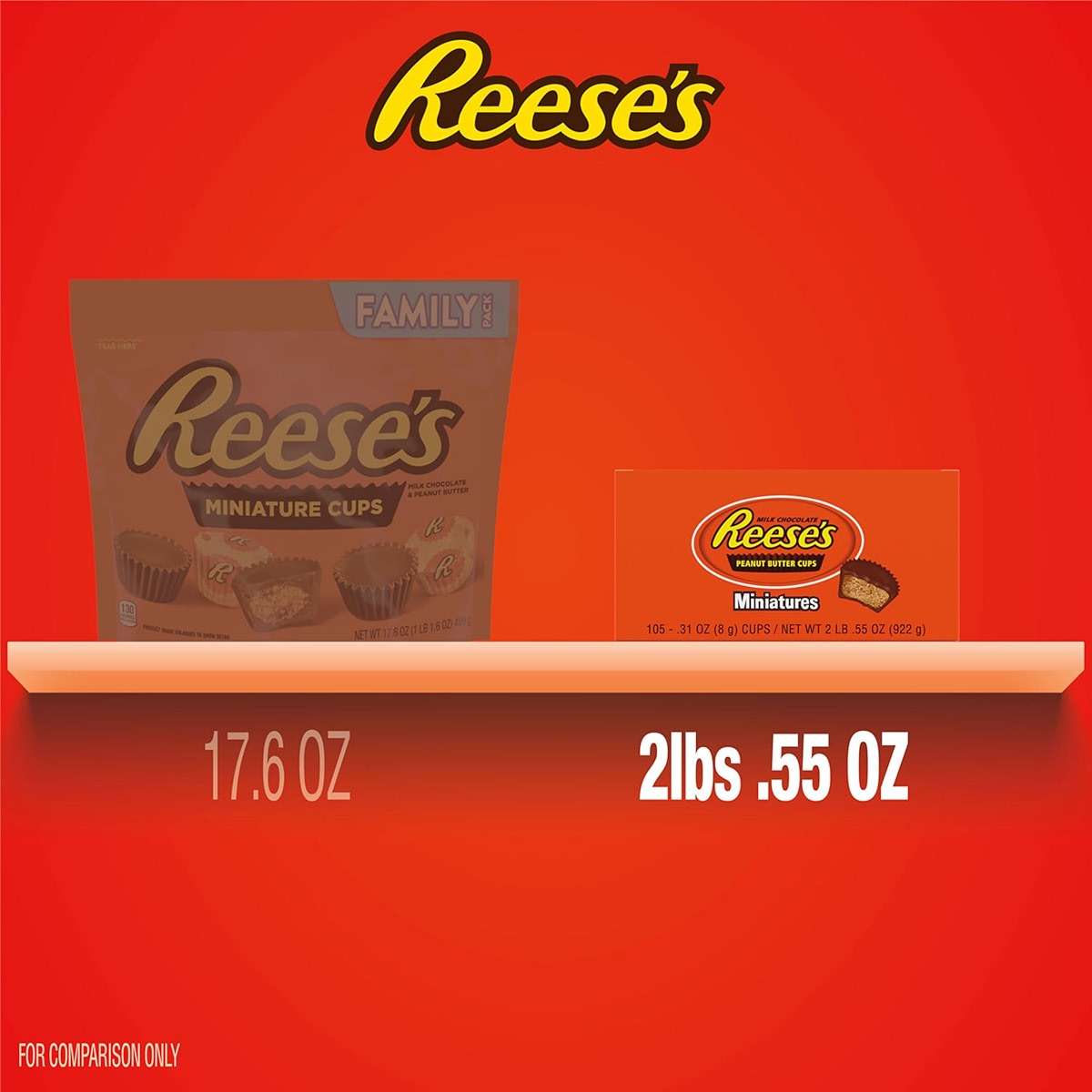 REESE'S Miniatures Milk Chocolate Peanut Butter Cups, Candy Packs, 0.31 oz (105 Pieces) - Image 7