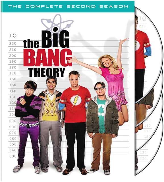 Big Bang Theory, The: The Complete Second Season (DVD) - Image 1