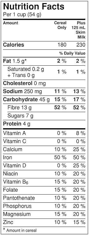 Fibre 1 Honey Cluster Cereal, 425g/15oz. - Image 6