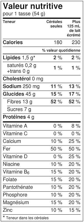 Fibre 1 Honey Cluster Cereal, 425g/15oz. - Image 7