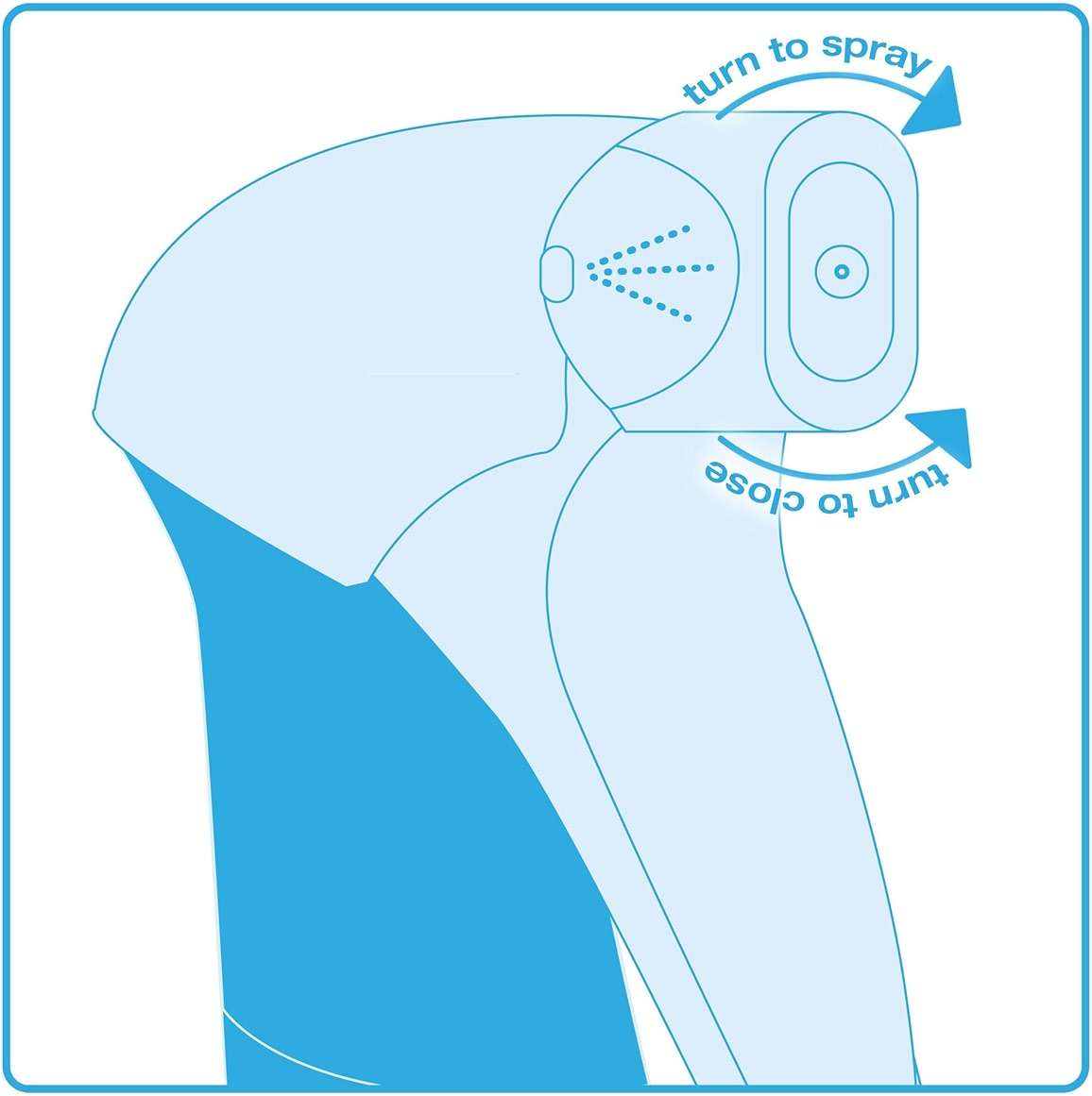 Febreze Fabric Refresher/Odor Eliminator, Spring and Renewal, 27 Oz Spray Bottle - Image 5