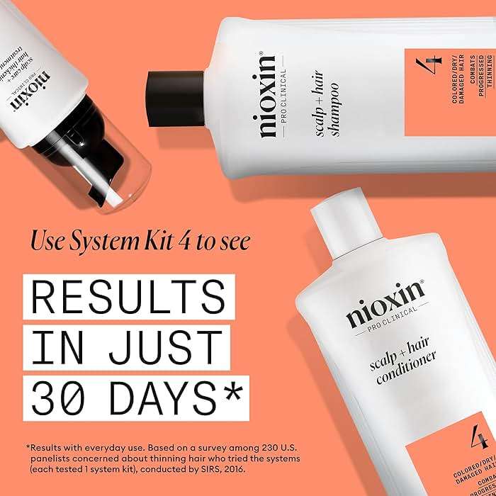 Nioxin System 4 Scalp + Hair Thickening Shampoo for Colored, Dry, & Damaged Hair with Progressed Thinning | Maintain Vibrant Color | Cleanse, Nourish & Boost Hair Density with Niacinamide & Biotin - Image 5
