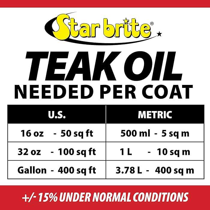STAR BRITE Premium Golden Teak Oil - Sealer, Preserver, & Finish for Outdoor Teak & Other Fine Woods - Image 6
