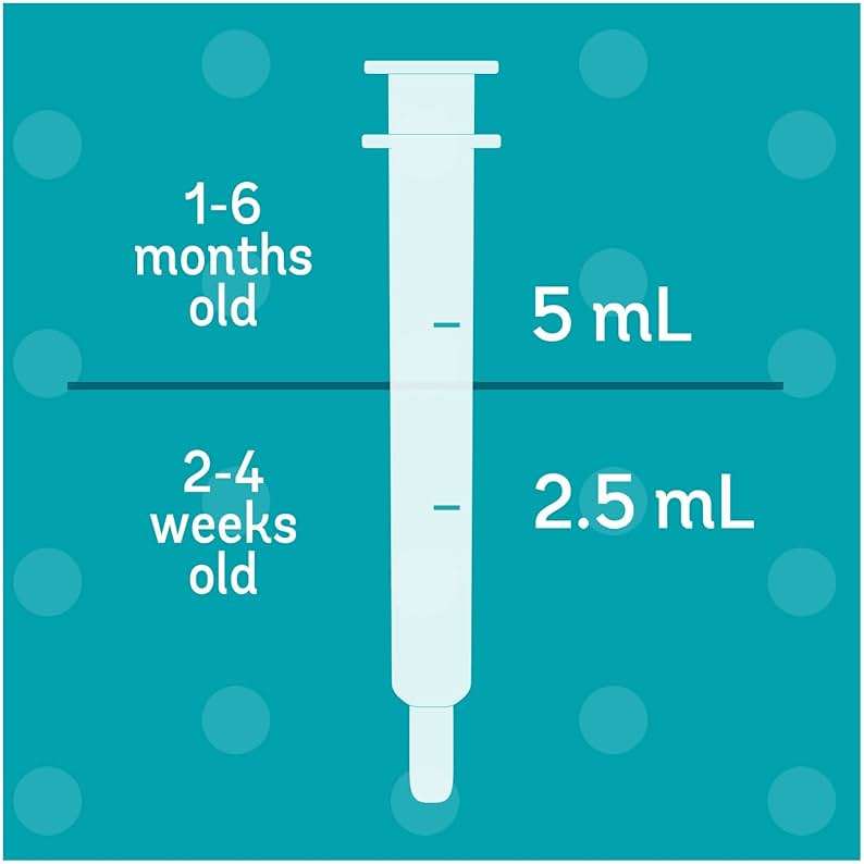 Little Remedies Gripe Water for Babies, With Chamomile, for Baby Gas Relief, No Alcohol or Artificial Dyes, 4 Fl Oz - Image 7