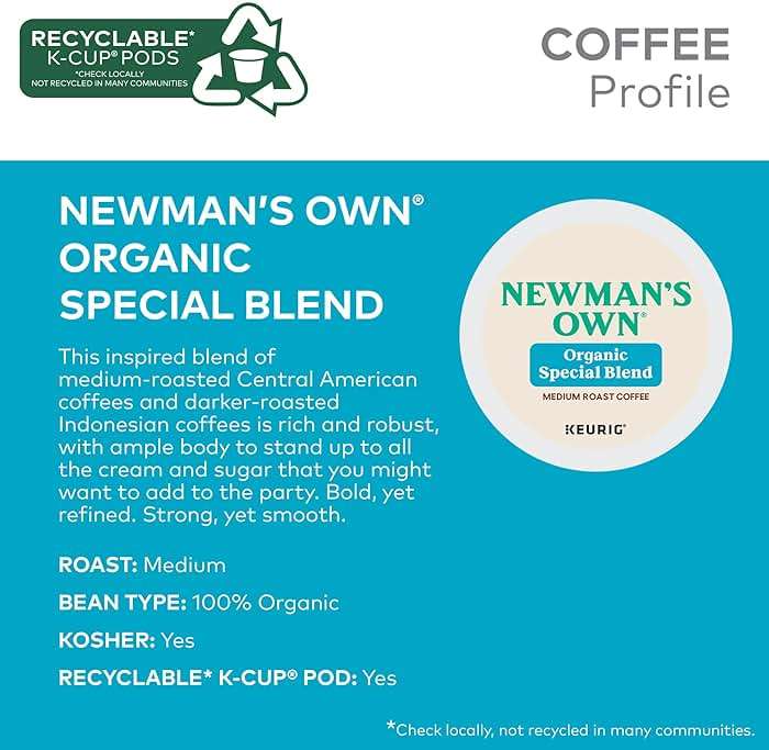 Newman's Own Organics Special Blend Keurig Single-Serve K-Cup Pods, Medium Roast Coffee, 96 Count - Image 4