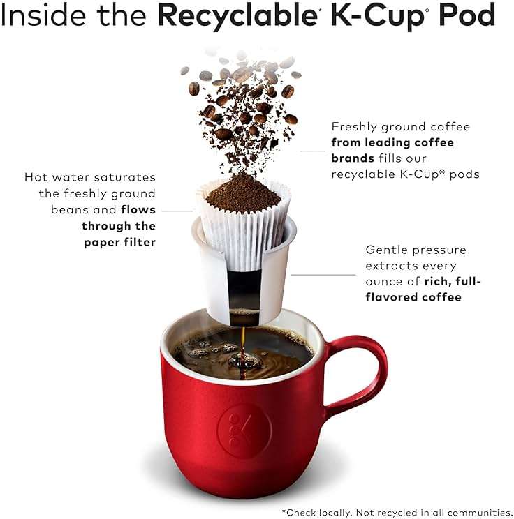 Newman's Own Organics Special Blend Keurig Single-Serve K-Cup Pods, Medium Roast Coffee, 96 Count - Image 6