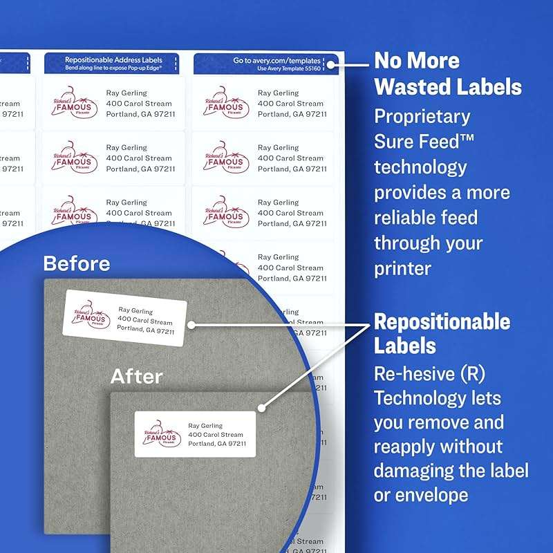 Avery Repositionable Printable Address Labels with Sure Feed, 1" x 2-5/8", White, 3,000 Blank Mailing Labels (55160) - Image 3