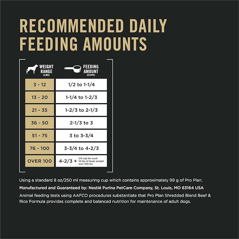 Purina Pro Plan Complete Essentials Shredded Blend Beef and Rice Dog Food Dry Formula with Probiotics for Dogs - 35 lb. Bag - Image 11