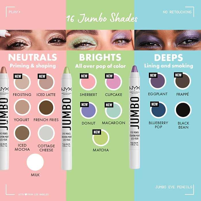 NYX PROFESSIONAL MAKEUP Jumbo Eye Pencil, Blendable Eyeshadow Stick & Eyeliner Pencil - Milk (White) - Image 7