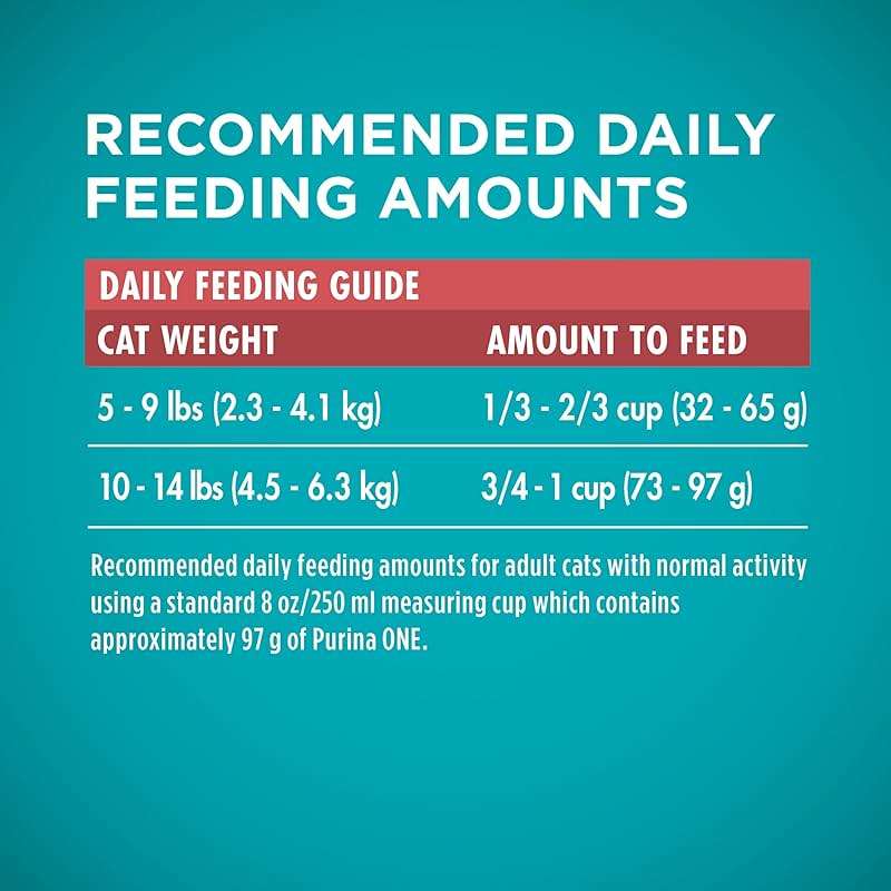 Purina ONE Natural Dry Cat Food, Tender Selects Blend With Real Salmon - 3.5 lb. Bag - Image 11
