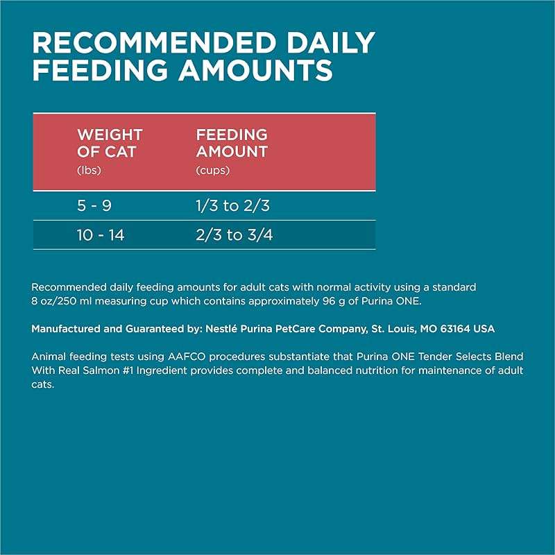 Purina ONE Natural Dry Cat Food, Tender Selects Blend With Real Salmon - 3.5 lb. Bag - Image 8