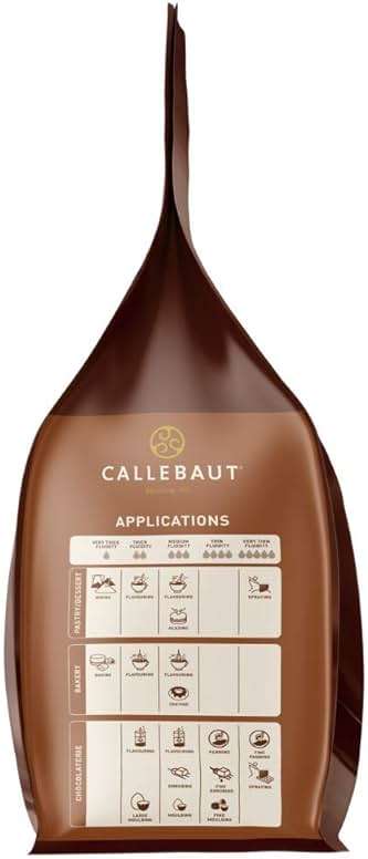 Belgian Milk Chocolate Baking Callets (Chips) - 33.6% - 1 bag, 5.5 lbs - Image 4