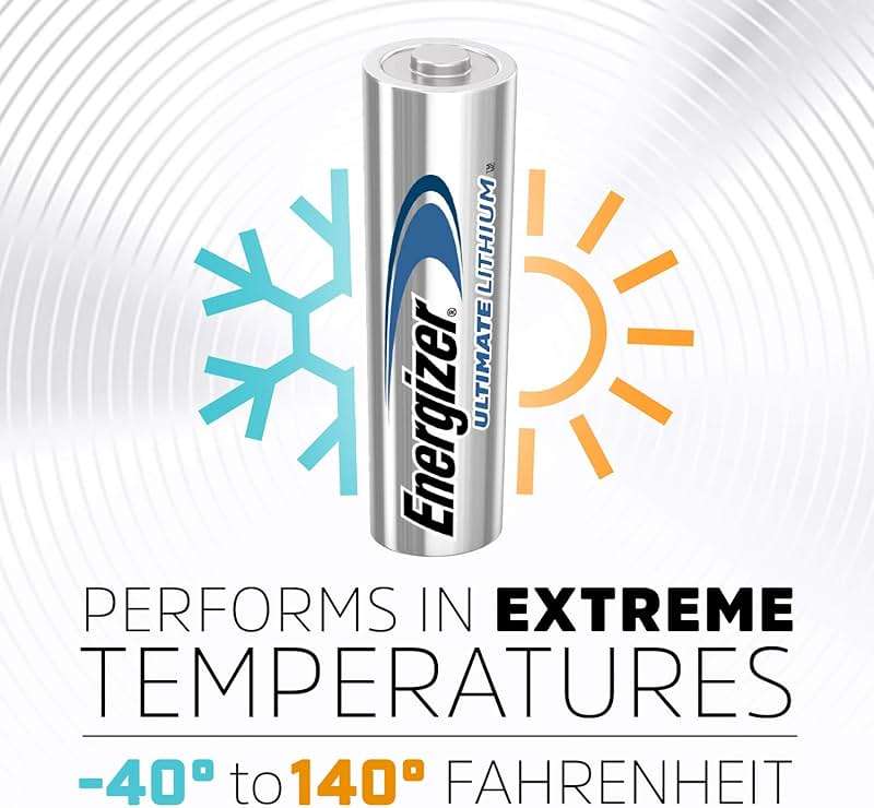 Energizer Ultimate Lithium AA Batteries (4 Pack), 1.5V Lithium Double A Batteries - Image 7