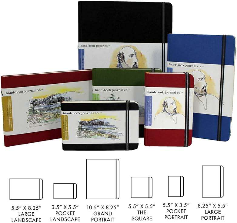 Speedball Travelogue Pocket Portrait Sketchbook - 5.5" x 3.5" Artist Journal, 128 Sheets Buff Drawing Paper, Cadmium Green Cover - Image 6