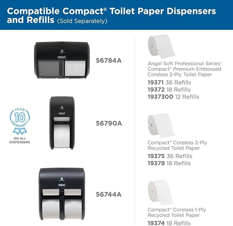Angel Soft Professional Series Compact Premium Embossed Coreless 2-Ply High-Capacity Toilet Paper by GP PRO, White, 19371, 750 Sheets Per Roll, 36 Rolls Per Case - Image 3
