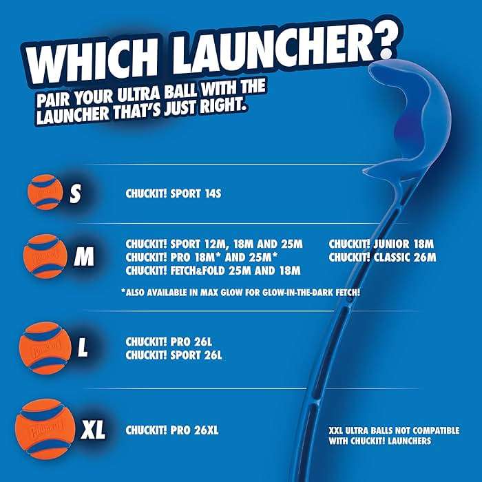 Chuckit! Ultra Ball Dog Toy, Balls for Dogs to Fetch, Durable Rubber, Small 2-inch, Pack of 2 - Image 7