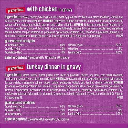 Purina Friskies Gravy Wet Cat Food Variety Pack, Poultry Shreds, Meaty Bits and Prime Filets - (Pack of 32) 5.5 oz. Cans - Image 7