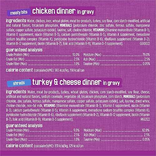Purina Friskies Gravy Wet Cat Food Variety Pack, Poultry Shreds, Meaty Bits and Prime Filets - (Pack of 32) 5.5 oz. Cans - Image 8