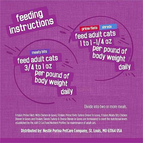 Purina Friskies Gravy Wet Cat Food Variety Pack, Poultry Shreds, Meaty Bits and Prime Filets - (Pack of 32) 5.5 oz. Cans - Image 10